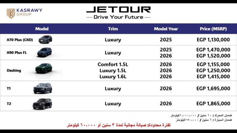 ”قصراوي جروب” تعلن أسعار سيارات ”جيتور” بتخفيضات تصل إلى 224 ألف جنيه