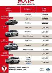 تعرف على.. أسعار سيارات ”بايك” فى السوق المصرية تعرف على.. أسعار سيارات ”بايك” فى السوق المصرية
