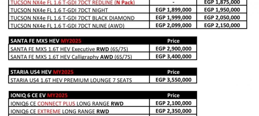 تعرف على..  أحدث قائمة سعرية لسيارات ”هيونداى” فى السوق المصرية