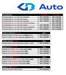 تعرف على..  أحدث قائمة سعرية لسيارات ”هيونداى” فى السوق المصرية