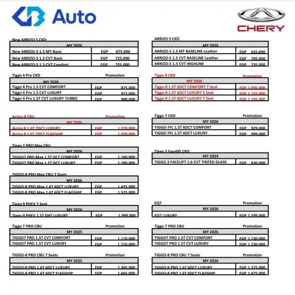 عقب التخفيضات الجديدة.. تعرف على أحدث قائمة سعرية لسيارات ”شيرى” فى السوق المحلية