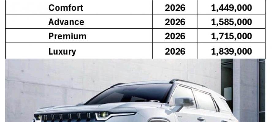 بقيمة تصل إلى 100 ألف جنيه..  ”عربيات إيجيبت” تخفض أسعار ”TORRES” موديل 2026 فى السوق المحلية