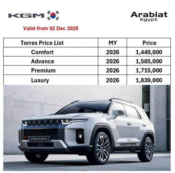 بقيمة تصل إلى 100 ألف جنيه..  ”عربيات إيجيبت” تخفض أسعار ”TORRES” موديل 2026 فى السوق المحلية