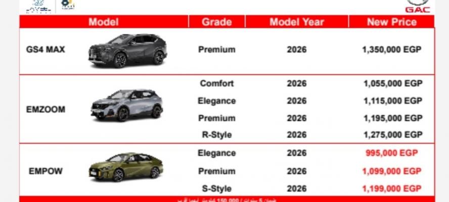 ”جميل موتورز” تغير موازين السوق وتشعل المنافسة