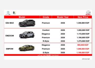 ”جميل موتورز” تغير موازين السوق وتشعل المنافسة