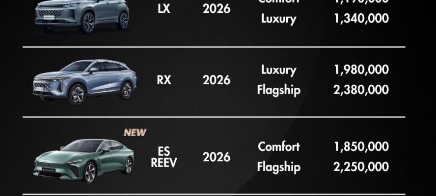 تعرف على.. أحدث قائمة سعرية لسيارات ”إكسيد” فى السوق المحلية