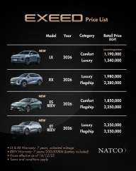 تعرف على.. أحدث قائمة سعرية لسيارات ”إكسيد” فى السوق المحلية