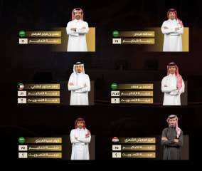 ”شاعر الراية” ينهي مرحلته الثانية بتنافس شديد بين المتسابقين ”شاعر الراية” ينهي مرحلته الثانية بتنافس شديد بين المتسابقين