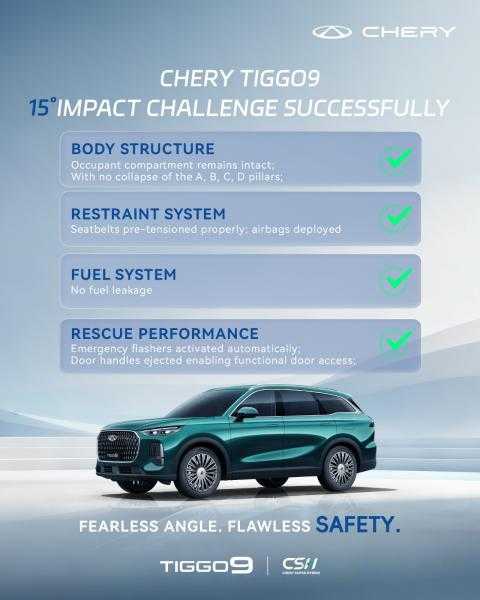TIGGO 9  تكتب عصرًا جديدًا من الحماية الشاملة على الطريق