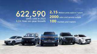 بمبيعات تجاوزت 622 ألف سيارة..  ”جيتور” العالمية تسجل رقمًا قياسيًا جديدًا فى 2025 بنمو 9.5%
