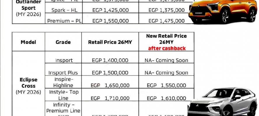 تعرف على..  أحدث قائمة سعرية لسيارات ”ميتسوبيشى موتورز” والتخفيضات الجديدة والعروض المميزة بالسوق المصرية