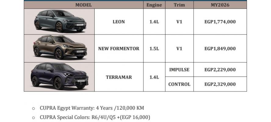 تعرف على.. أحدث قائمة سعرية لسيارات ”كوبرا” الأسبانية فى السوق المصرية