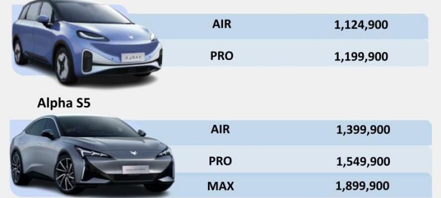 تعرف على..  أحدث قائمة سعرية لسيارات ”ARCFOX” فى السوق المصرية