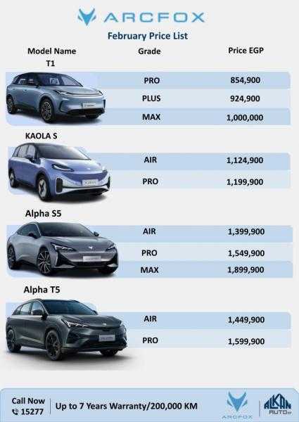 تعرف على..  أحدث قائمة سعرية لسيارات ”ARCFOX” فى السوق المصرية