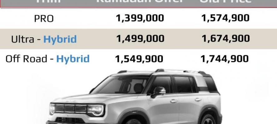 تعرف على..  ”ألكان أوتو” تقدم أقوى العروض والتخفيضات على بايك ”BJ30” بقيمة تصل إلى 195 ألف جنيه