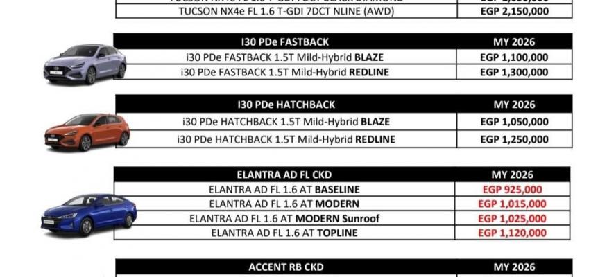 تعرف على أحدث قائمة سعرية لسيارات ”هيونداى” فى مصر 2026