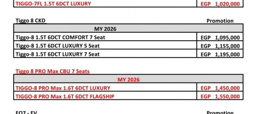 بقيمة تصل إلى 75 ألف جنيه.. ارتفاع أسعار سيارات ”شيرى” 2026 فى السوق المصرية