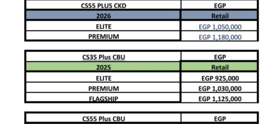 تعرف على.. أحدث قائمة سعرية لسيارات ”شانجان” فى السوق المحلية