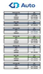تعرف على.. أحدث قائمة سعرية لسيارات ”شانجان” فى السوق المحلية