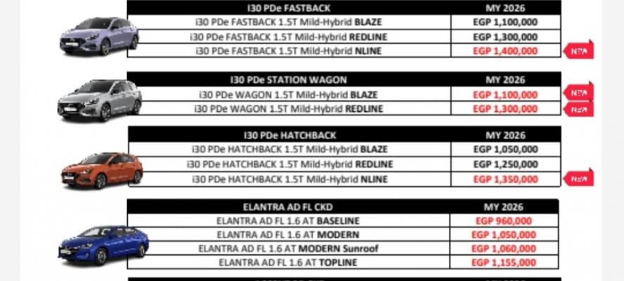 تعرف على.. أحدث قائمة سعرية لسيارات ”هيونداى” فى السوق المحلية