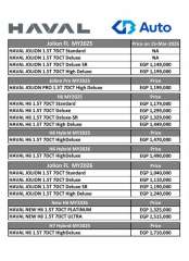 تعرف على.. أحدث قائمة سعرية لسيارات ”هافال” فى السوق المصرية