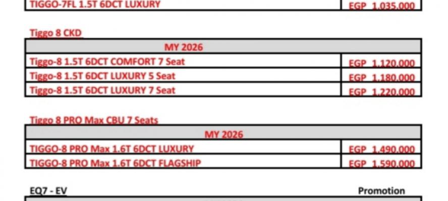 تعرف على.. أحدث قائمة سعرية لسيارات ”شيرى” فى السوق المصرية