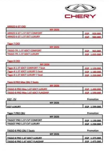 تعرف على.. أحدث قائمة سعرية لسيارات ”شيرى” فى السوق المصرية