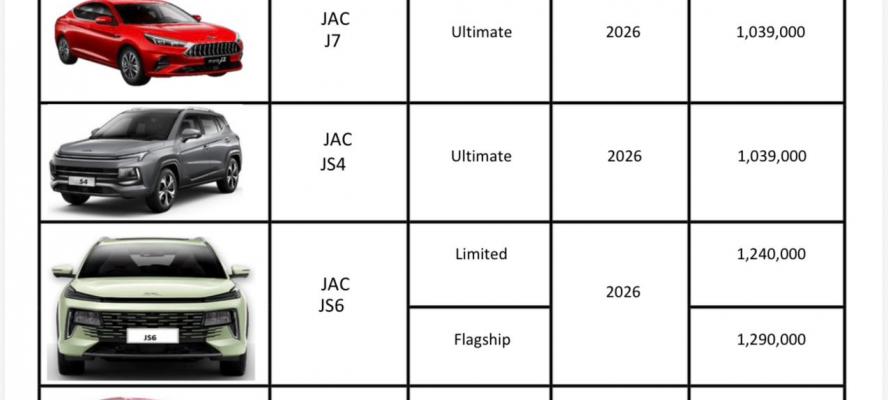 تعرف على..  أحدث قائمة سعرية لسيارات ”JAC” فى السوق المصرية