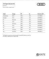 تعرف على.. أحدث قائمة سعرية لسيارات ”آودى” فى السوق المحلية