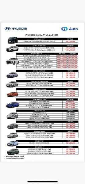 تعرف على.. أحدث قائمة سعرية لسيارات ”هيونداى” فى السوق المحلية