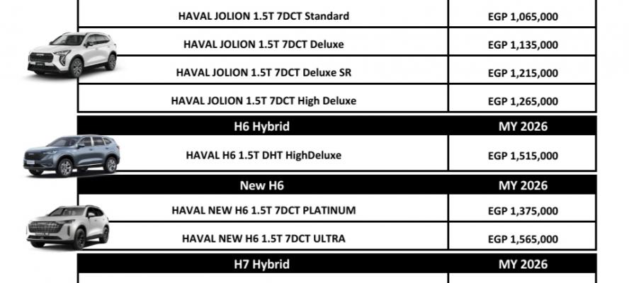 تعرف على.. أحدث قائمة سعرية لسيارات ”هافال” فى السوق المصرية