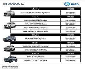 تعرف على.. أحدث قائمة سعرية لسيارات ”هافال” فى السوق المصرية