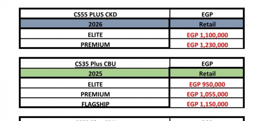 تعرف على.. أحدث قائمة سعرية لسيارات ”شانجان” فى السوق المصرية