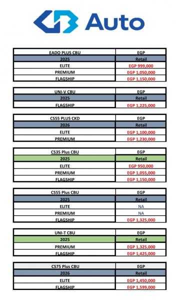 تعرف على.. أحدث قائمة سعرية لسيارات ”شانجان” فى السوق المصرية