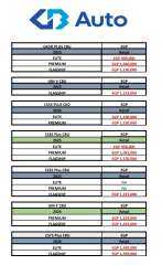 تعرف على.. أحدث قائمة سعرية لسيارات ”شانجان” فى السوق المصرية