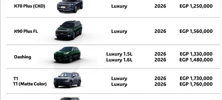 تعرف على.. أحدث قائمة سعرية لسيارات ”جيتور” فى السوق المصرية