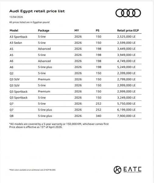 تعرف على..  أحدث قائمة سعرية لسيارات ”آودى” فى السوق المصرية