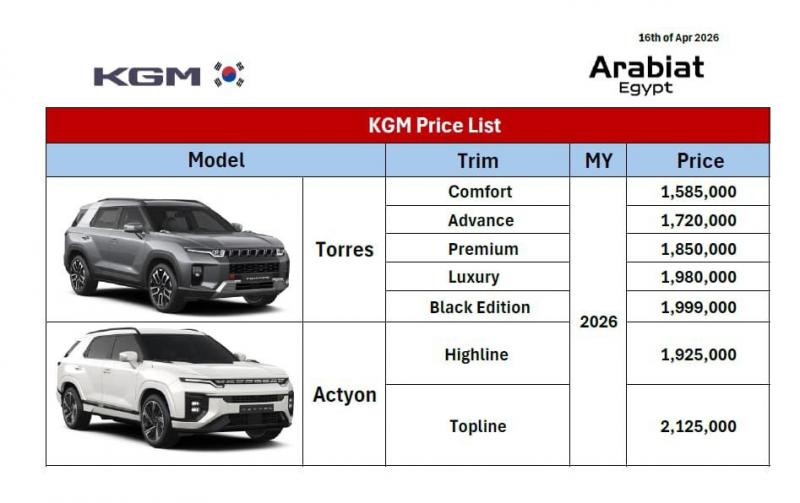 تعرف على.. أحدث قائمة سعرية لسيارات ”KGM” الكورية فى السوق المصرية