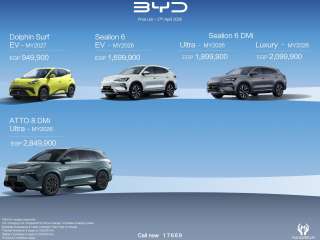 تعرف على.. أحدث قائمة سعرية لسيارات ”BYD” فى السوق المصرية