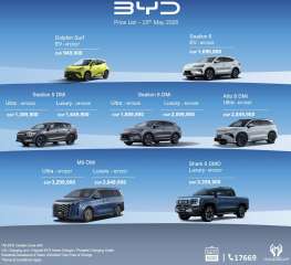 تعرف على.. أحدث قائمة سعرية لسيارات ”BYD” فى السوق المصرية