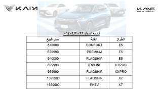 تعرف على..  أحدث قائمة سعرية لسيارات ”كايى” فى السوق المصرية