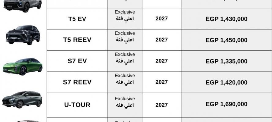 تعرف على..  أحدث أسعار سيارات ”فورثينج” المميزة فى السوق المصرية عبر وكيلها الحصرى ”الأمل”