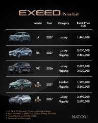 تعرف على.. أحدث قائمة سعرية لسيارات ”EXEED” فى السوق المصرية