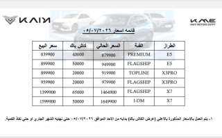 بقيمة تصل إلى 65 ألف جنيه.. وكيل «كايي» يعلن عرض «كاش باك» على جميع سيارات KAIYI فى السوق المصرية