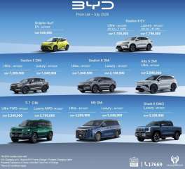 تعرف على.. أحدث قائمة سعرية لسيارات ”BYD” فى السوق المصرية