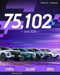 مبيعات ”OMODA amp; JAECOO” تتجاوز 75,000 وحدة فى يونيو الماضى وتقترب من 380,000 وحدة بالنصف الأول‬‬‬ من 2026