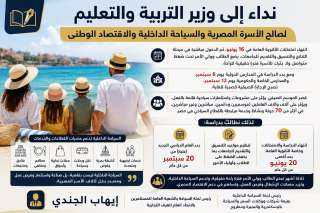 الخبير السياحي ايهاب الجندي يناشد وزير التربية التعليم بإعادة النظر في... الخبير السياحي ايهاب الجندي يناشد وزير التربية التعليم بإعادة النظر في موعده