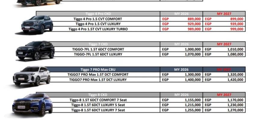 تعرف على.. أحدث قائمة سعرية لسيارات ”شيرى” فى السوق المصرية