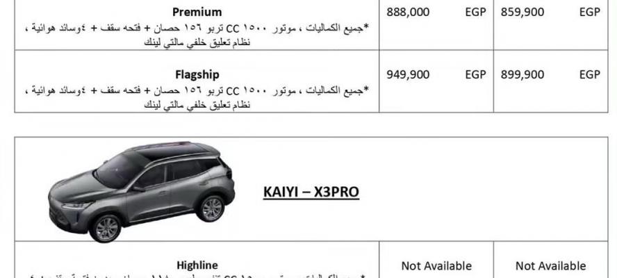 بقيمة تصل إلى 50 ألف جنيه.. انخفاض أسعار سيارات ”كايى” فى السوق المصرية