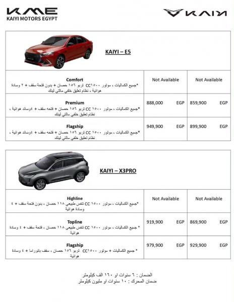 بقيمة تصل إلى 50 ألف جنيه.. انخفاض أسعار سيارات ”كايى” لفترة محدودة فى السوق المحلية